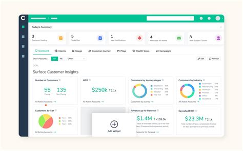 Customer Success Platform .